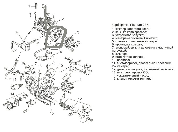 Регулировка карбюратора Pierburg/ Solex 2Е2